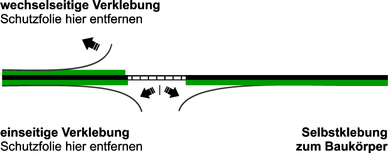 greenteQ Folie Plena Top 200mm weiß, 30m VE4, außen/innen greenteQ Folie Plena Top 200mm weiß, 30m VE4, außen/innen – Skizze